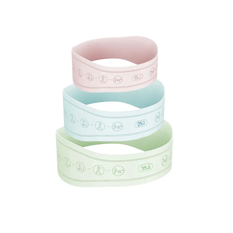 silica sistance bands